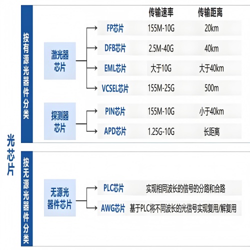 1749115346838703.jpg 光芯片(1).jpg