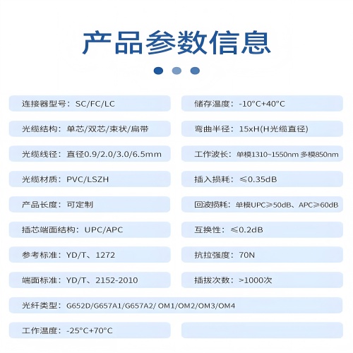 1756281745353867.jpg 產(chǎn)品參數(shù)(1).jpg